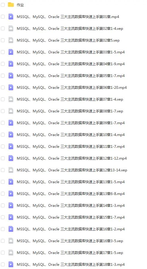 数据库Mysql/SQLServer数据库设计 架构设计教程源码(30套)