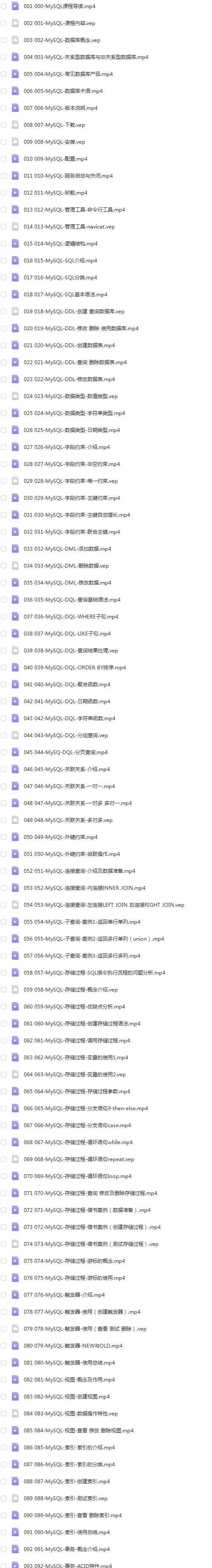 数据库Mysql/SQLServer数据库设计 架构设计教程源码(30套)