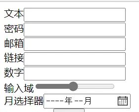 第一课:HTML与CSS及Markdown基础语法