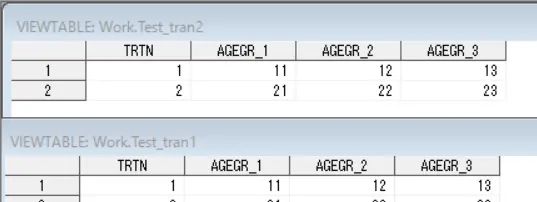 SAS行列转换必定要用proc transpose？No No No，其他2种替代方案同样实现！