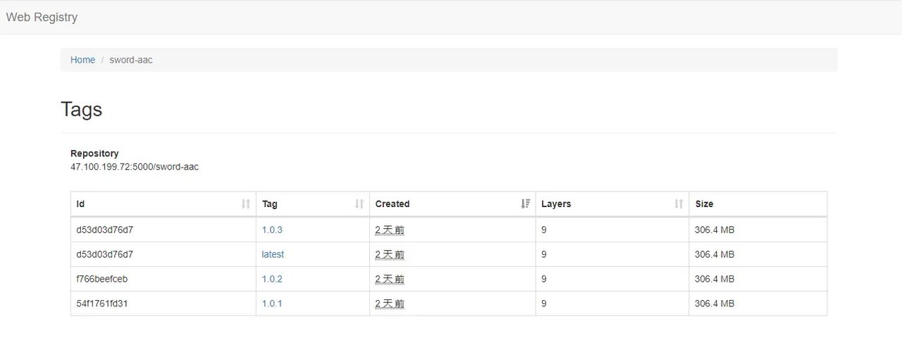 idea maven 打包推送docker以及私库