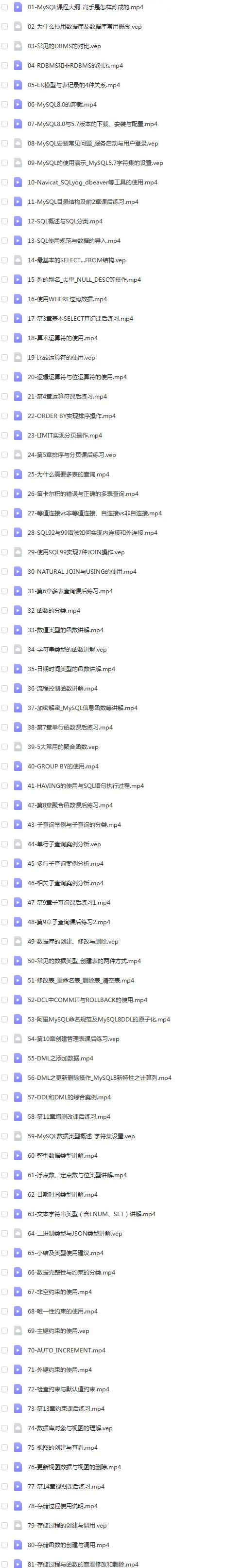 数据库Mysql/SQLServer数据库设计 架构设计教程源码(30套)
