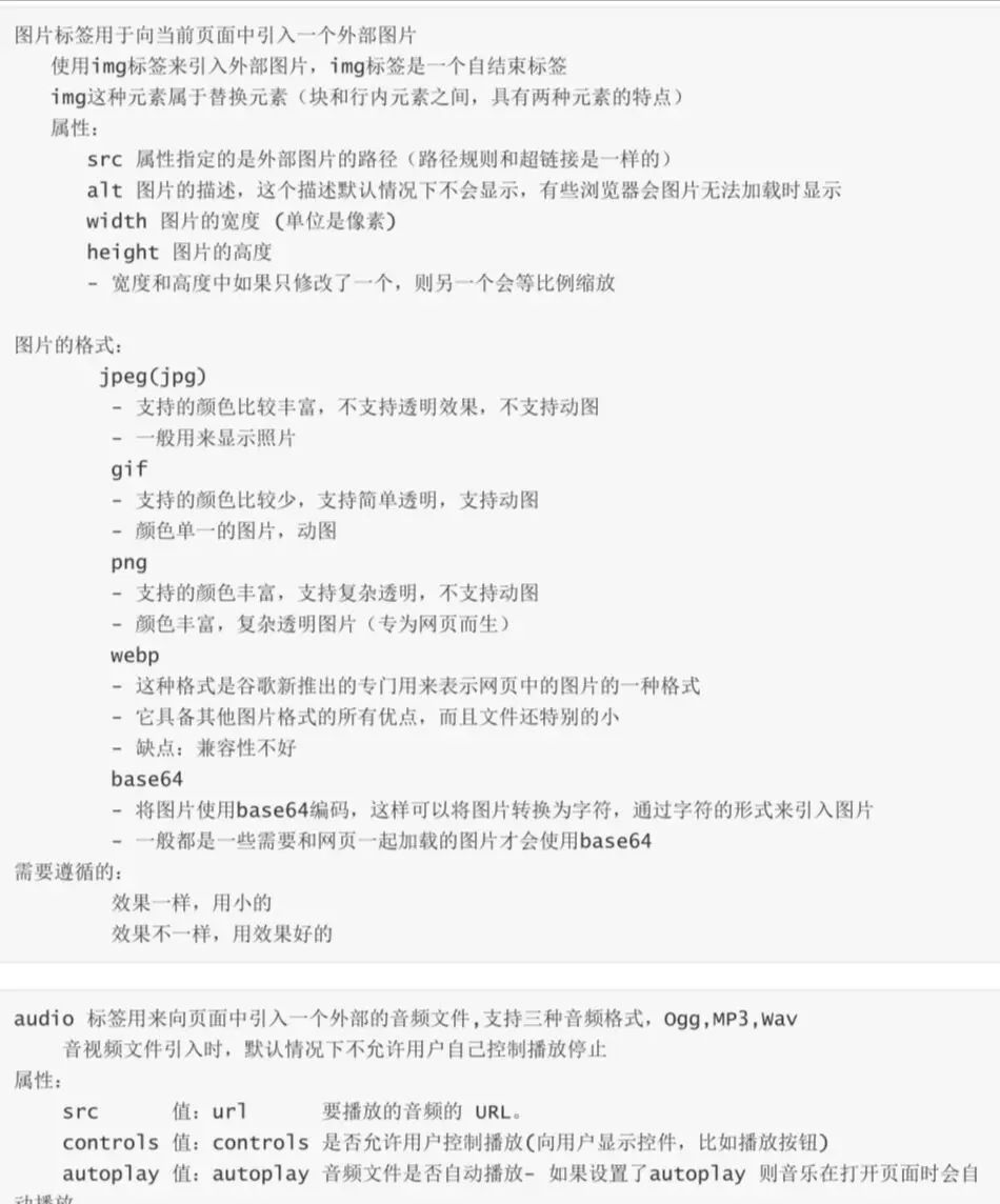 第一课:HTML与CSS及Markdown基础语法