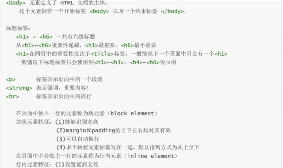 第一课:HTML与CSS及Markdown基础语法