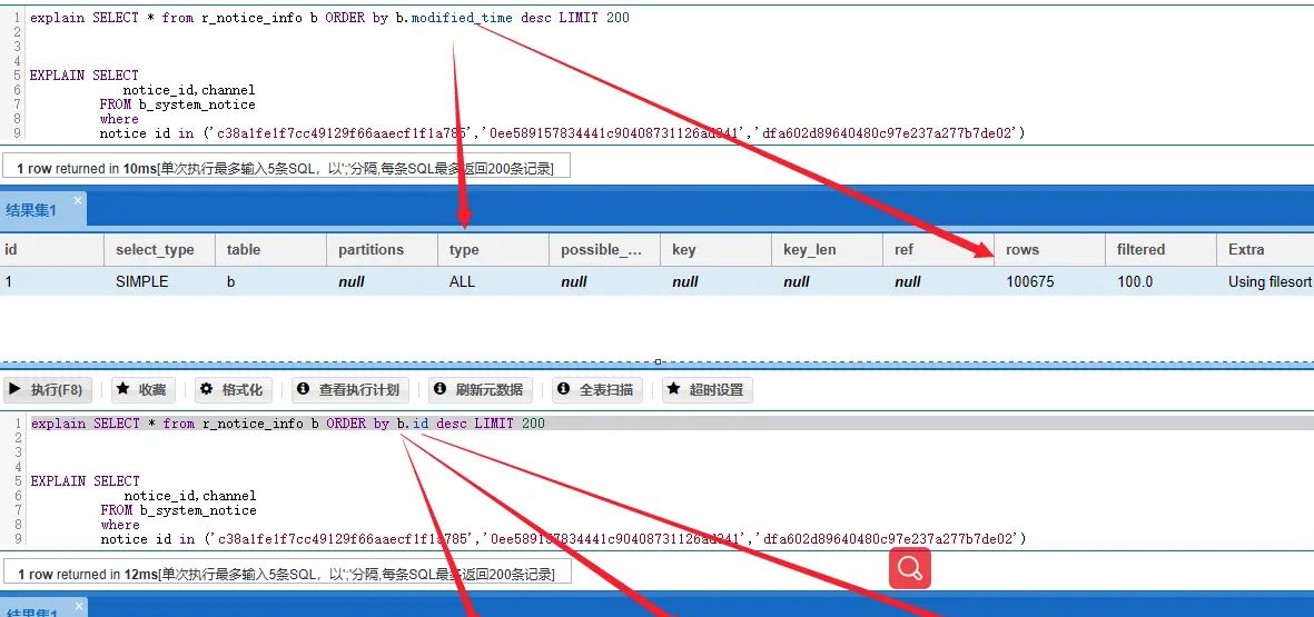 mysql的速度依赖之索引的原理以及如何利用好索引