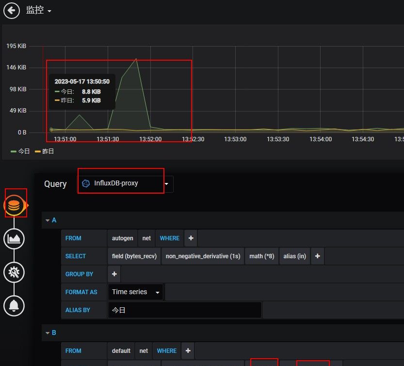 grafana+Telegraf+Influx+influxdb-timeshift-proxy实现2天数据对比