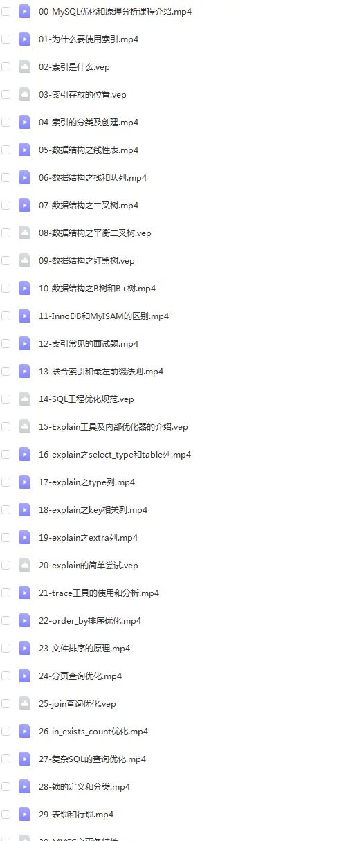 数据库Mysql/SQLServer数据库设计 架构设计教程源码(30套)