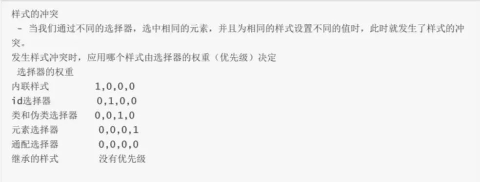 第一课:HTML与CSS及Markdown基础语法