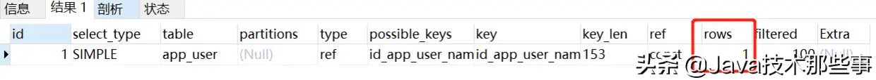 「Mysql」数据库索引,百万数据测试索引效果