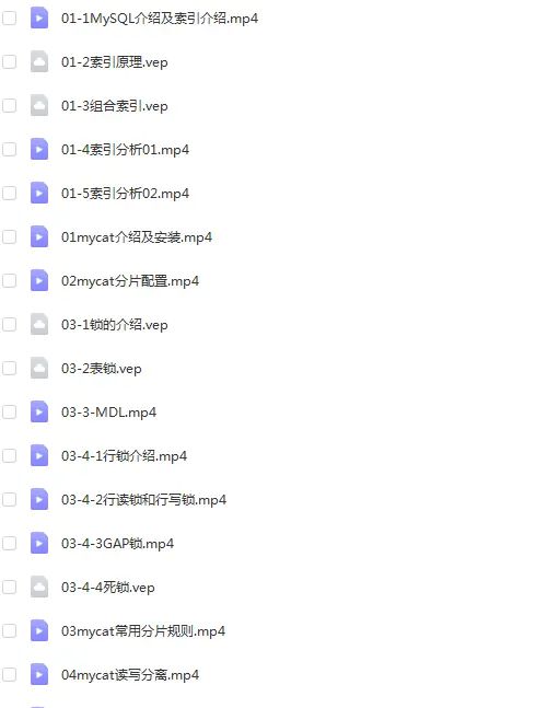 数据库Mysql/SQLServer数据库设计 架构设计教程源码(30套)