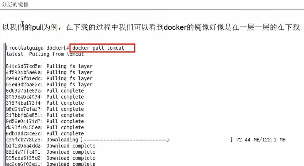 《docker基础篇：4.Docker镜像》包括是什么、分层的镜像、UnionFS（联合文件系统）、docker镜像的加载原理、为什么docker镜像要采用这种分层结构呢、docker镜像commit