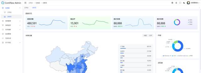 【推荐】一款基于 Java + Vue3 开源强劲、美观大方的多租户管