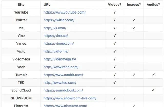 会用you-get命令工具吗(下载视频easy)