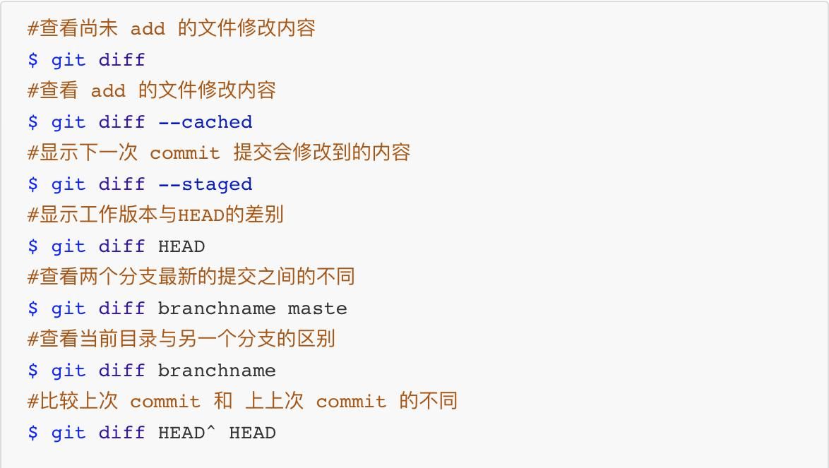10分钟掌握Git常用命令,做一名有知识的程序员