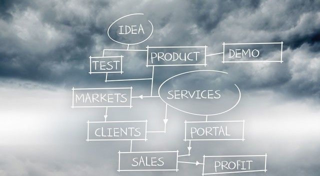 前端人必看！10 个 Vue3 救命技巧，专治性能差、代码乱