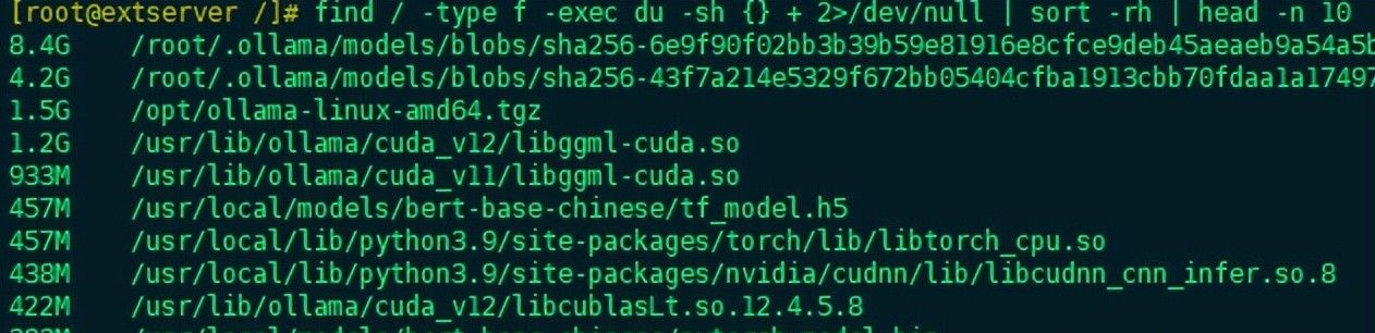 find、grep、cron、SSH等Linux核心工具实战手册