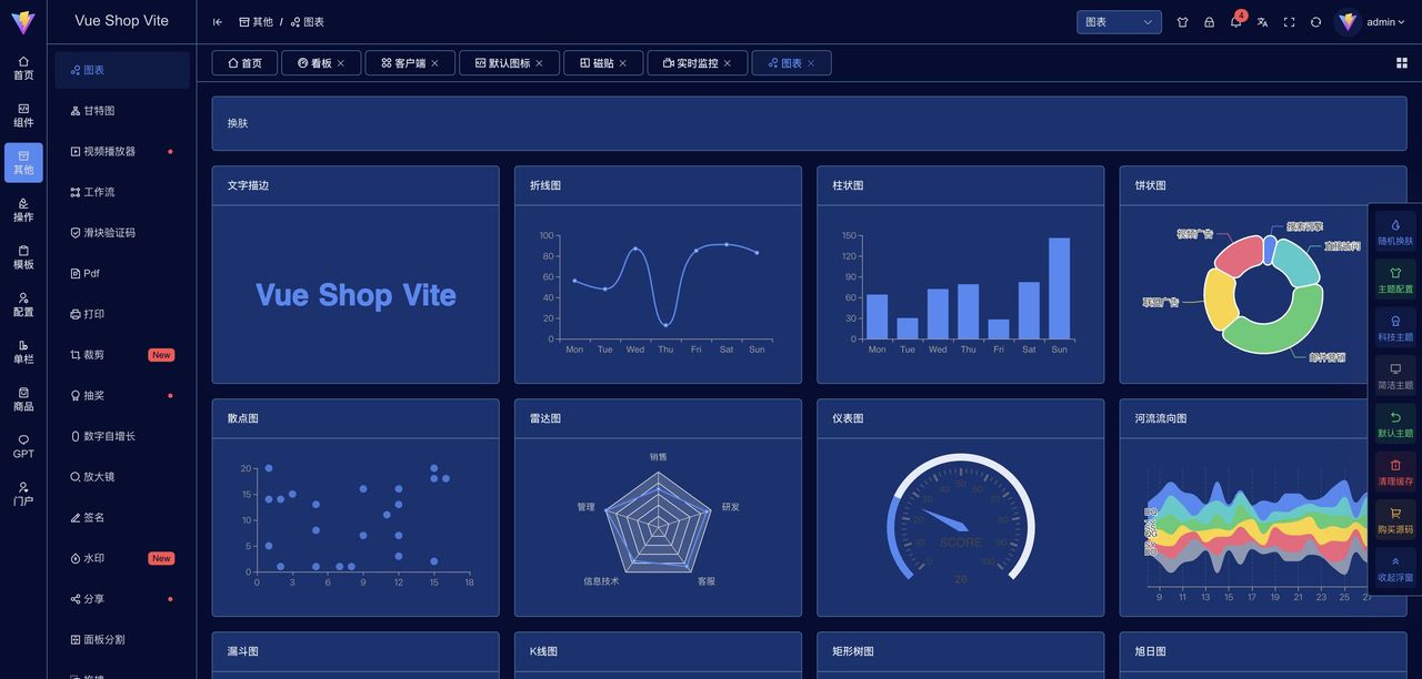 2025年中后台前端管理框架后起之秀