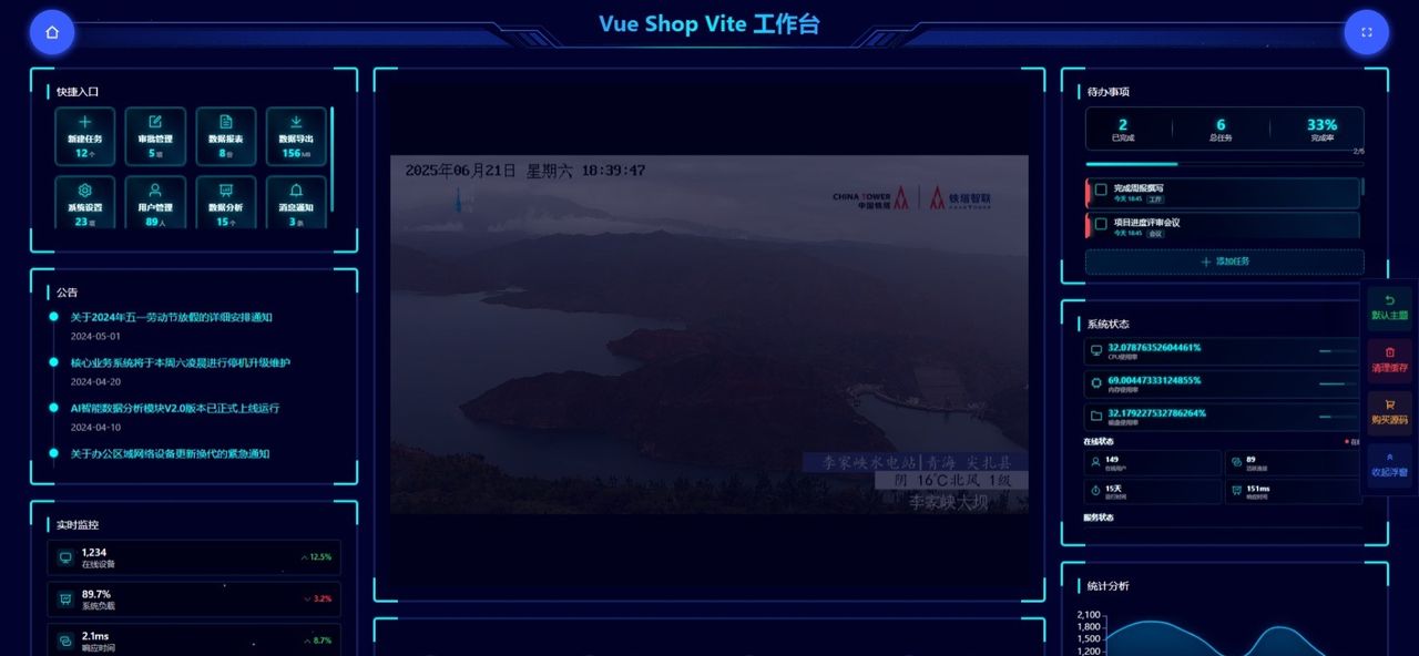 2025年中后台前端管理框架后起之秀