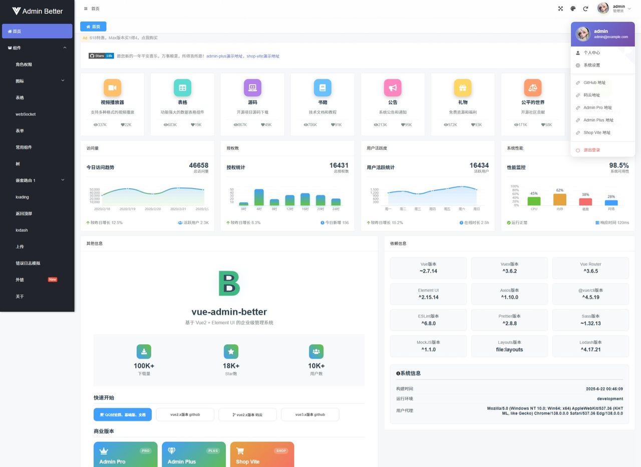 2025年中后台前端管理框架后起之秀
