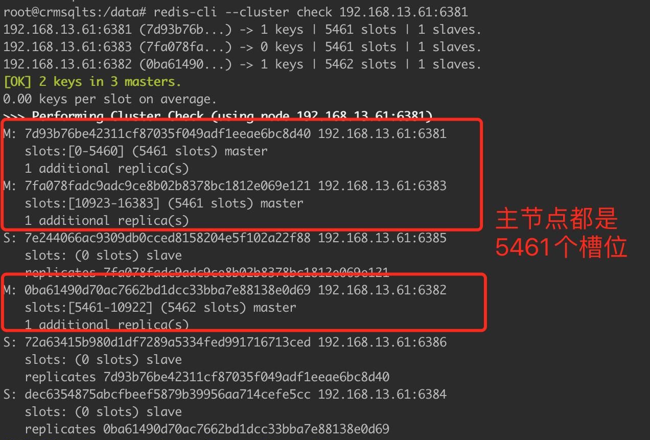 Docker 中redis集群扩容、缩容