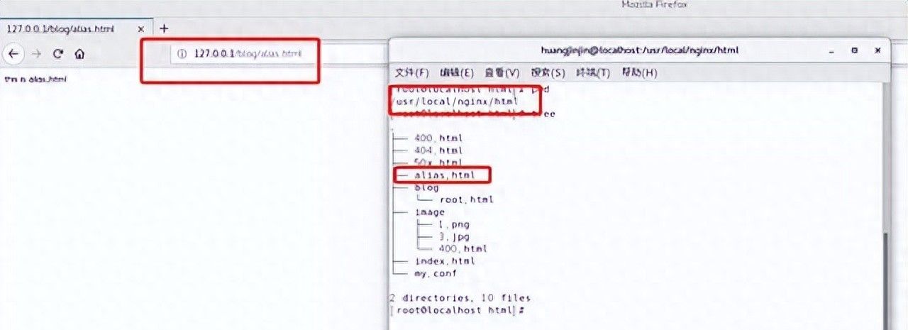 Nginx配置必看！root与alias的”天坑”区别，90%的人都踩过！