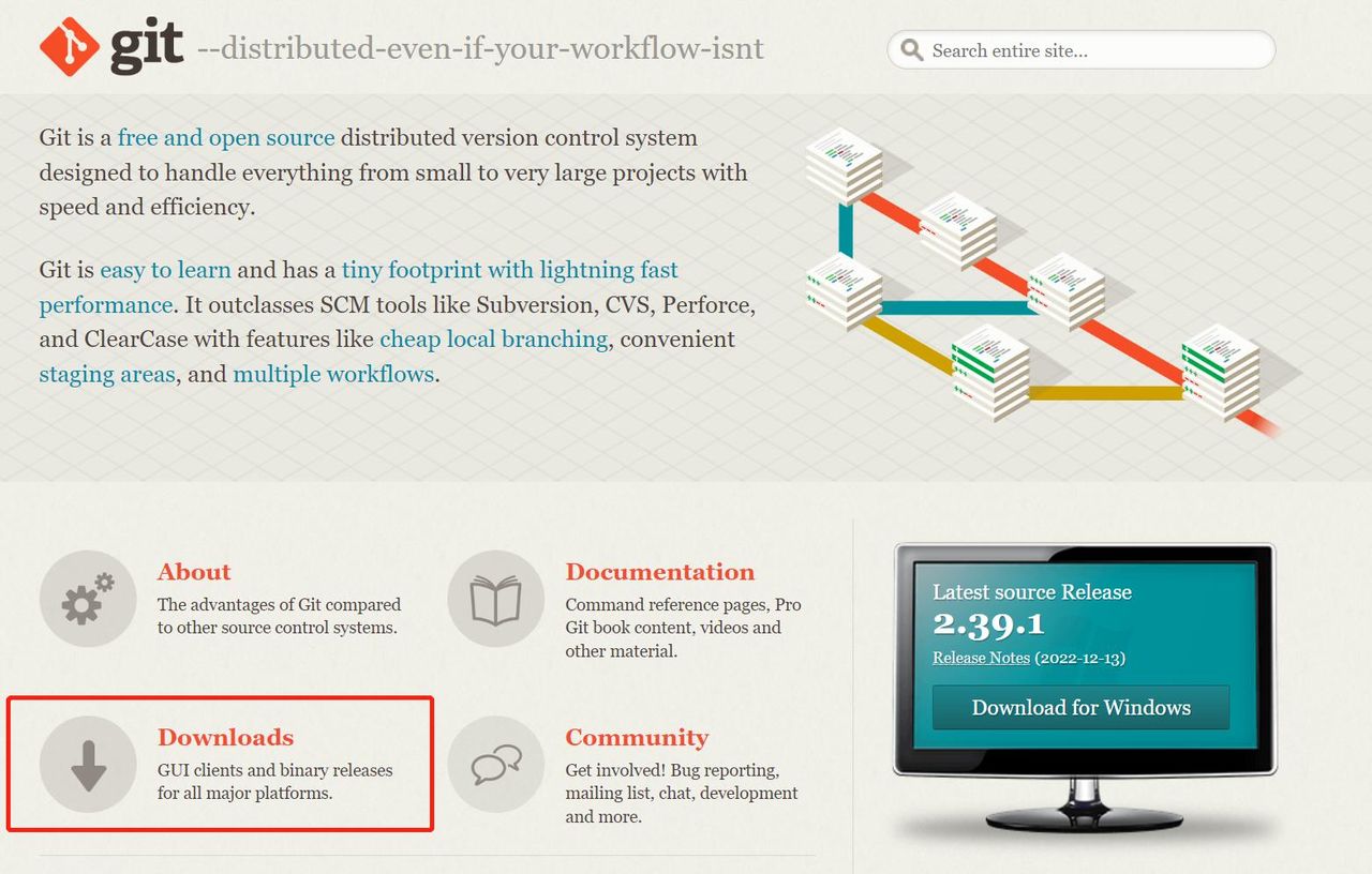 全球最大同性交友网站,github代码版本管理