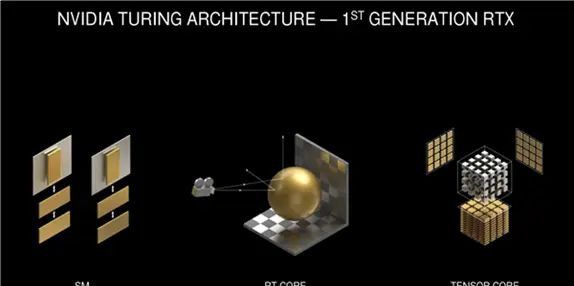 30系显卡浅析(前)