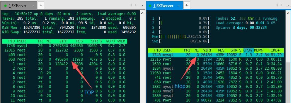 find、grep、cron、SSH等Linux核心工具实战手册