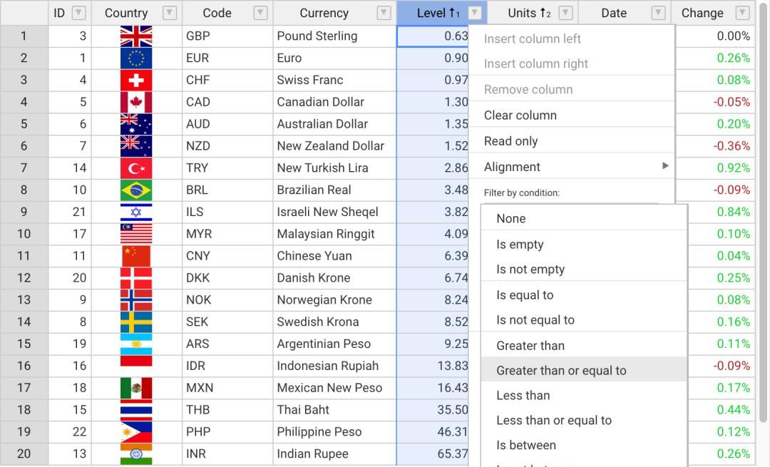 前端开发必备的文件处理库值得收藏