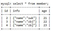 「2021/12/19」MySQL的json查询之插入、合并