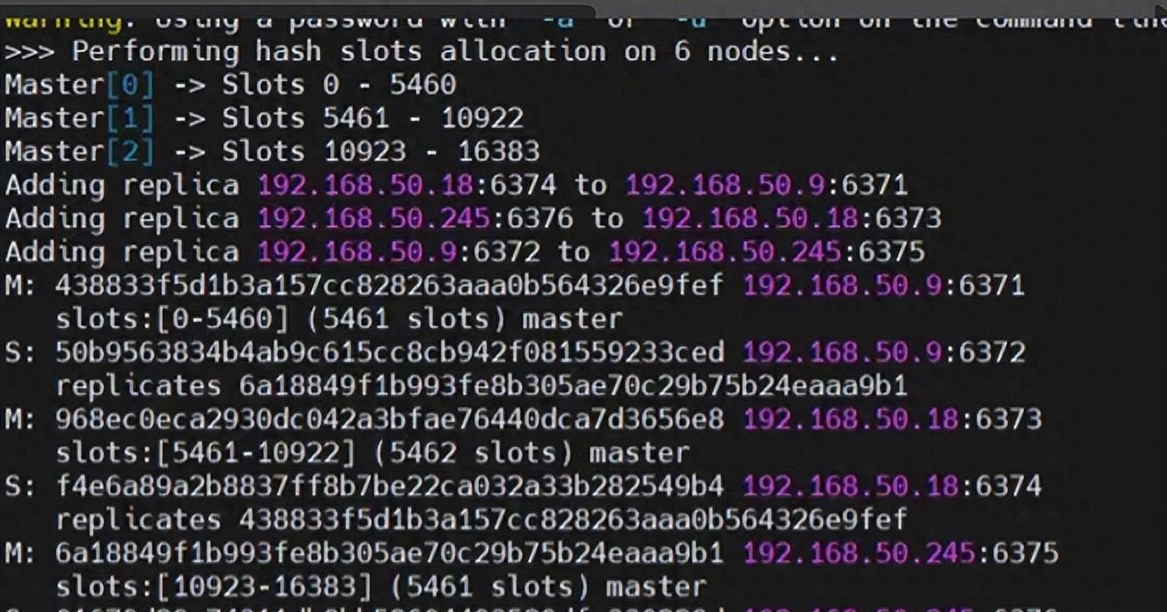 Redis-Cluster 6.2.7 集群安装-docker模式