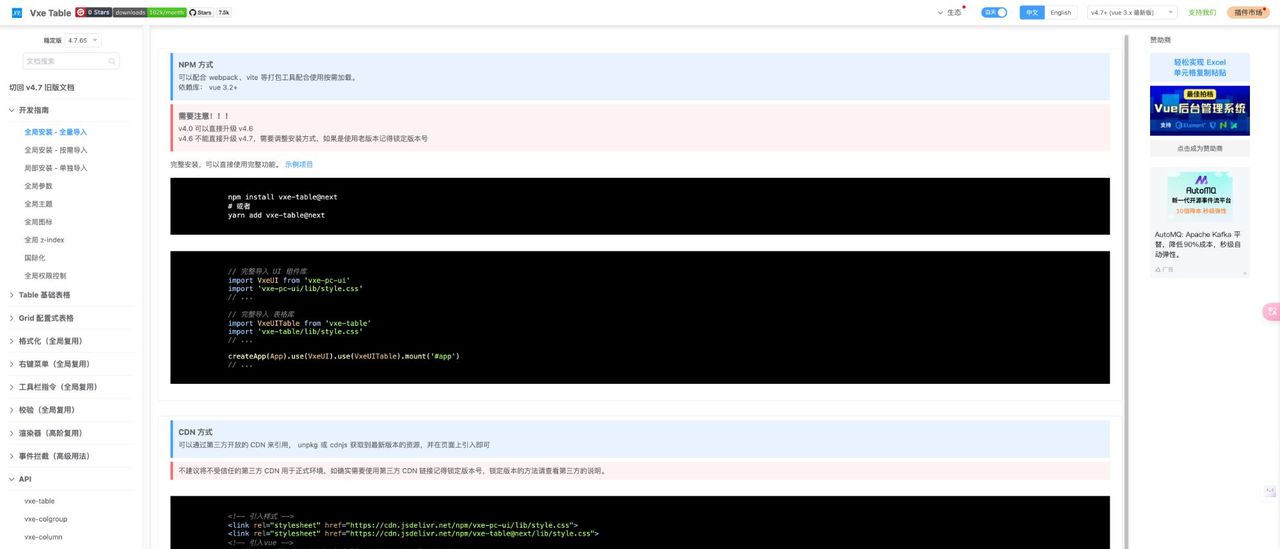 都2024了,这些库和工具不会还有人没用过吧?