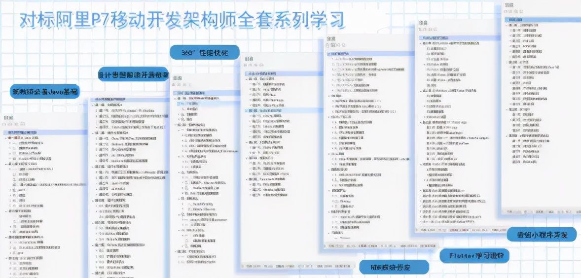 金九银十Offer收割机:安卓面试核心知识点精讲,不打没准备的仗