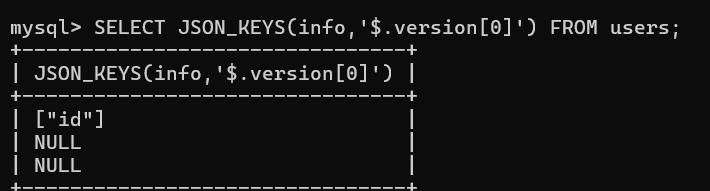 mysql 之json字段详解(多层复杂检索)