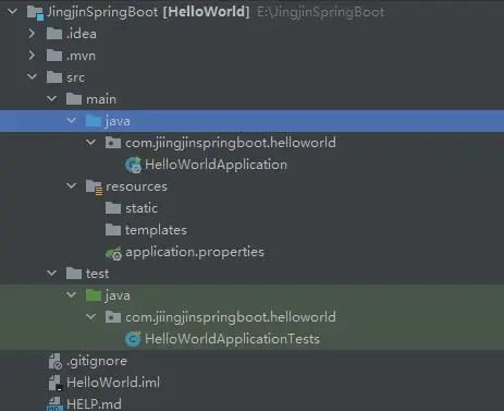 精进 Spring Boot 02 | Spring Boot 的文档结构、POM 文件格式的介绍,以及 Maven 的使用。