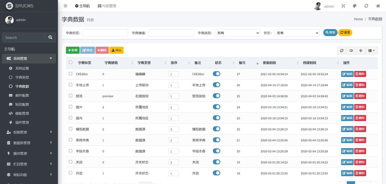 19个精选开源免费的CMS内容管理系统,接私活创业拿去改改