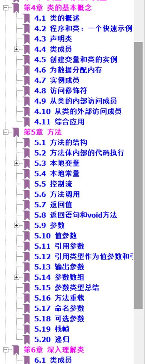 C#入门学习书籍