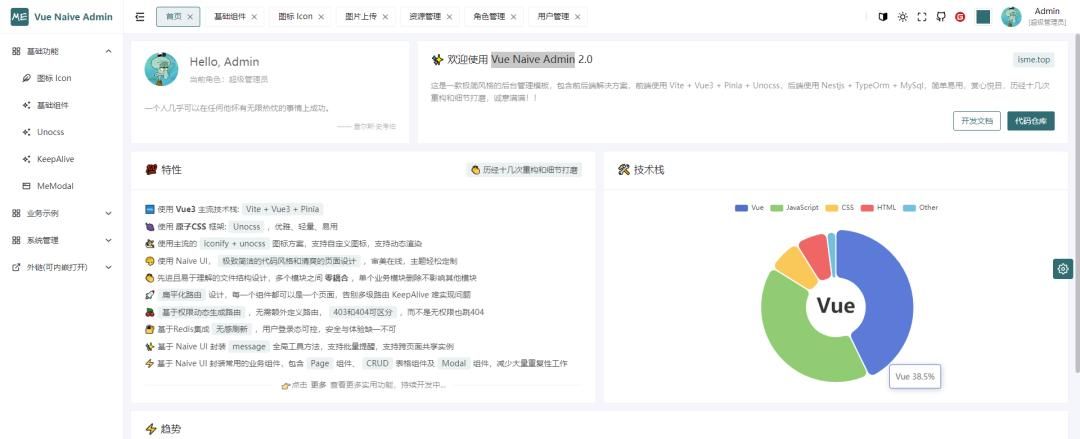 【推荐】一款轻量简洁优雅的 Vue3 中后台管理模板,开源免费可商用