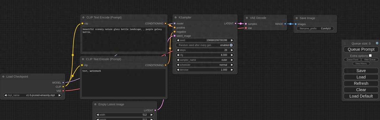 2024.08 本月最佳开源项目🔝:ComfyUI🎉