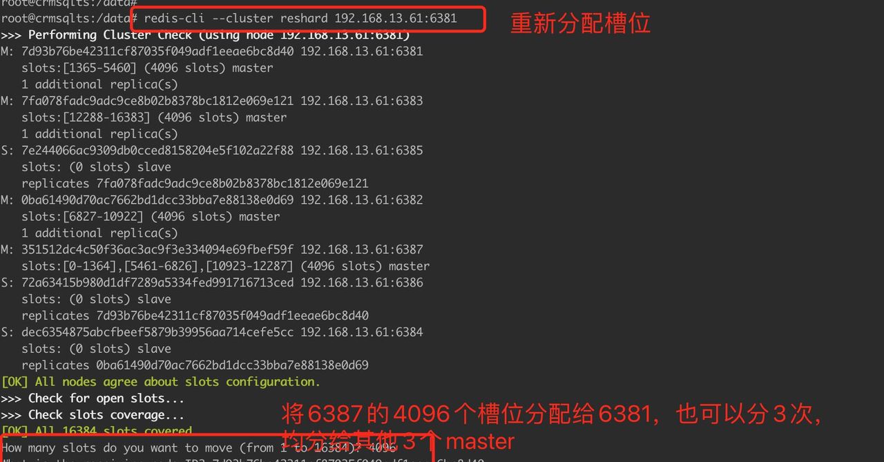 Docker 中redis集群扩容、缩容