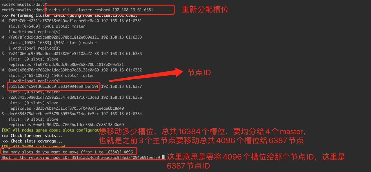 Docker 中redis集群扩容、缩容