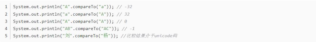 Java 字符串常见的操作