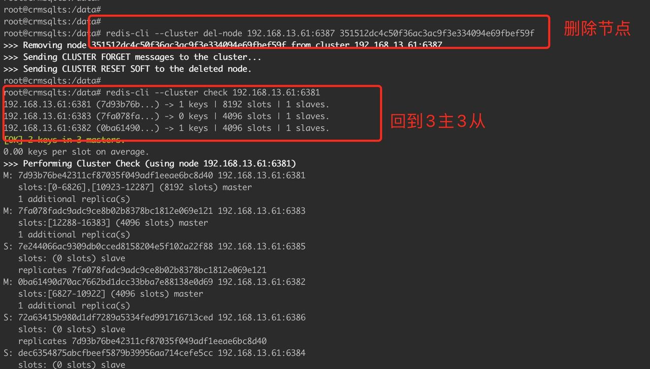 Docker 中redis集群扩容、缩容