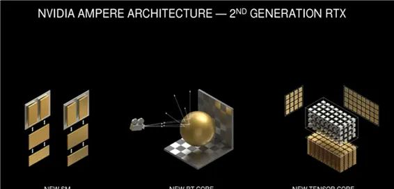 30系显卡浅析(前)