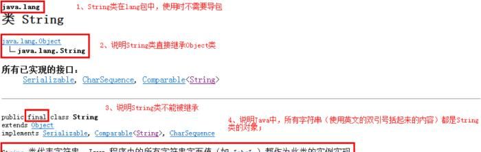 Java-String类的介绍