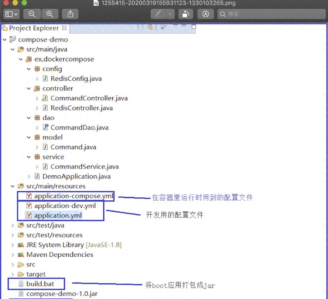 「实战」docker-compose 编排 多个docker 组成一个集群并做负载
