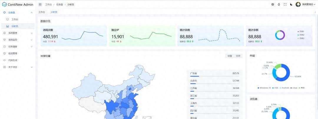 【推荐】一款基于Java+Vue3开源强大、美观大方的多租户管理框架
