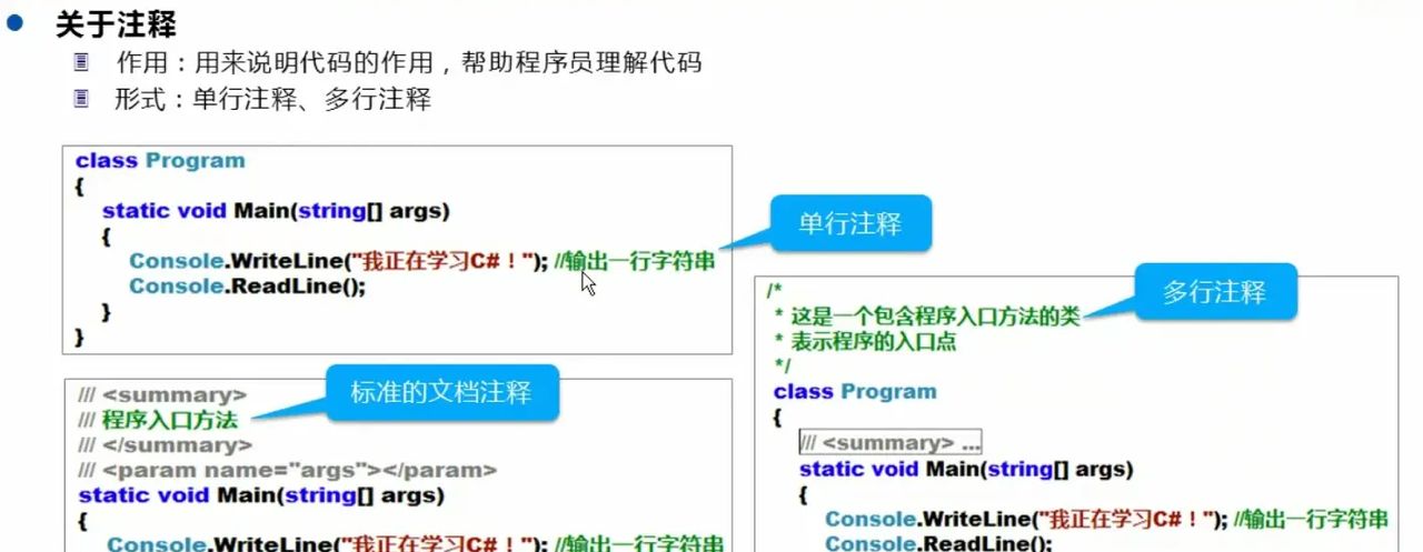 【C#与.net】1.0 入门和Visual Studio开发环境的使用