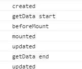 vue全家桶开发的一些小技巧和注意事项
