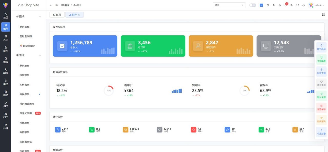 2025年中后台前端管理框架后起之秀
